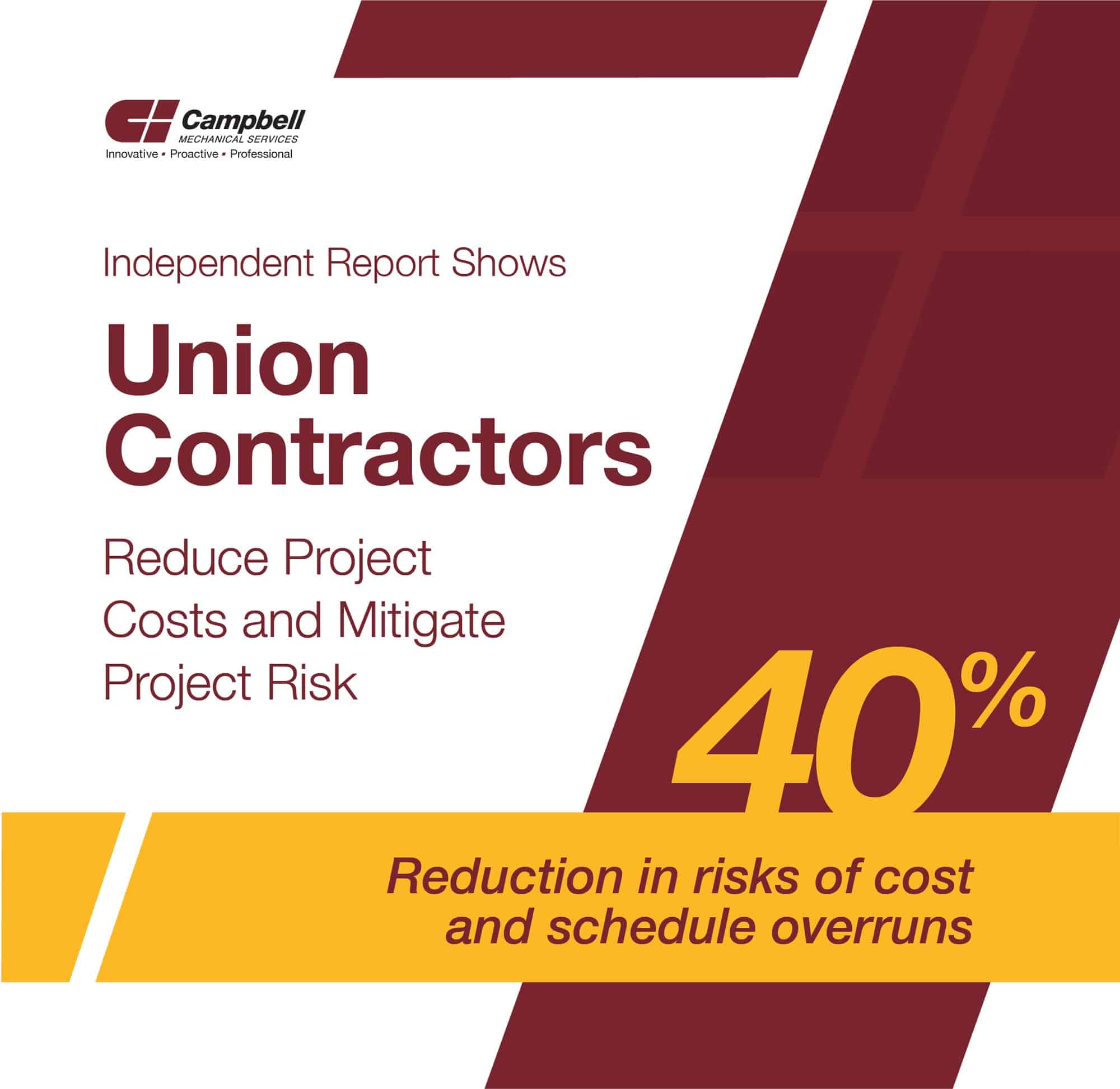 union contractors add value